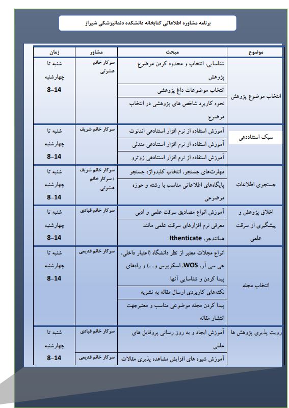 برنامه مشاوره اطلاعاتی کتابخانه دانشکده دندانپزشکی